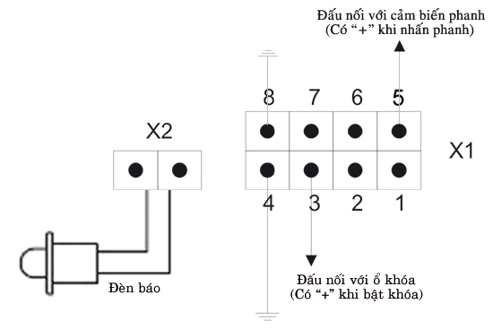 Sơ đồ đấu nối bộ điều khiển