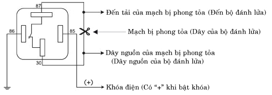 Sơ đồ đấu nối Rơle