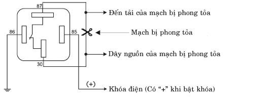 Sơ đồ đấu nối Rơle